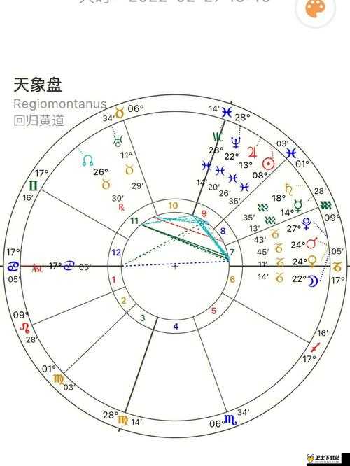 新手必看 大召唤师占星卜卦系统深度探索