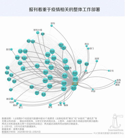 免费的舆情网站 APP 助你实时掌握舆情动态