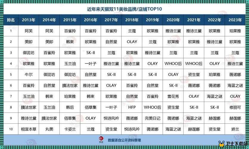 精品一线二线三线精华液全方位解析与体验分享